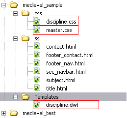 The Proper Directory Structure