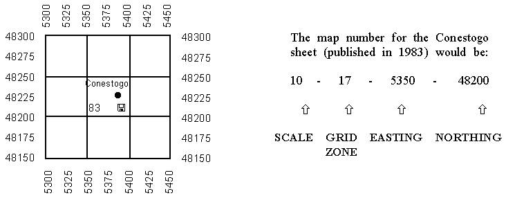 sample entry from index map 4